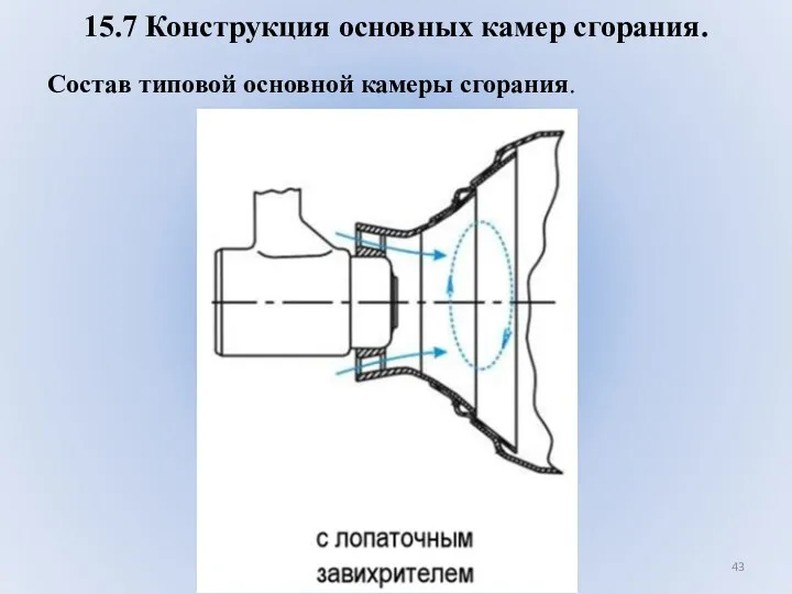 15.7 Конструкция основных камер сгорания. Состав типовой основной камеры сгорания.