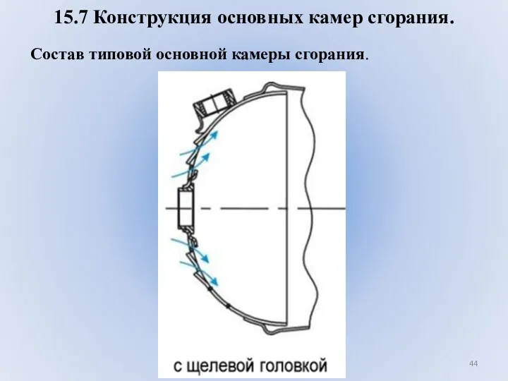 15.7 Конструкция основных камер сгорания. Состав типовой основной камеры сгорания.