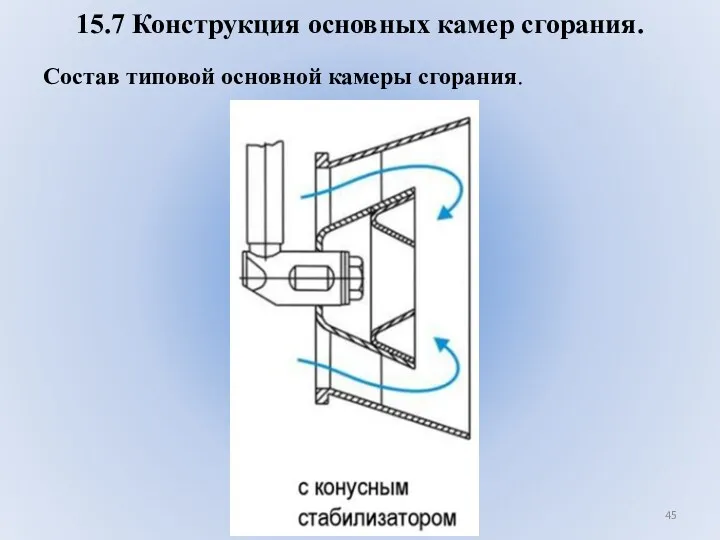 15.7 Конструкция основных камер сгорания. Состав типовой основной камеры сгорания.