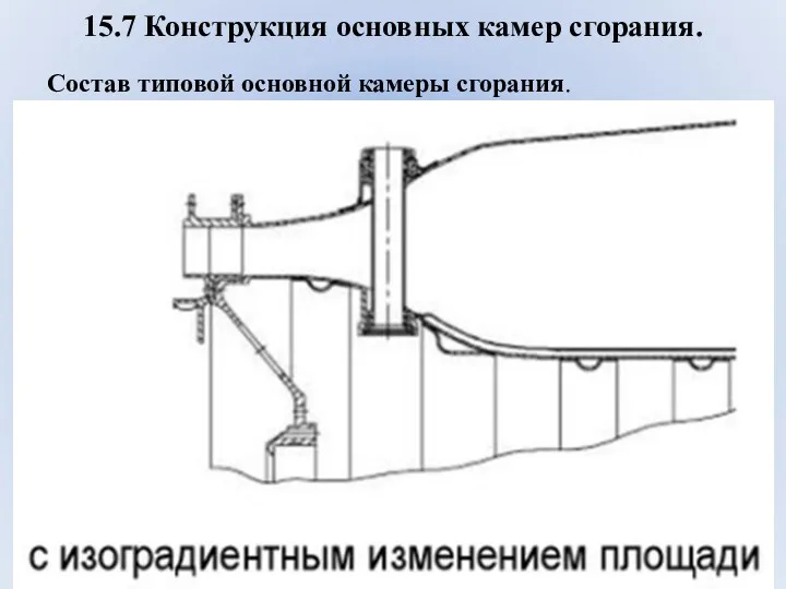 15.7 Конструкция основных камер сгорания. Состав типовой основной камеры сгорания.