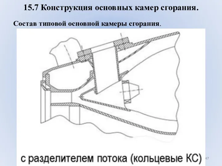 15.7 Конструкция основных камер сгорания. Состав типовой основной камеры сгорания.