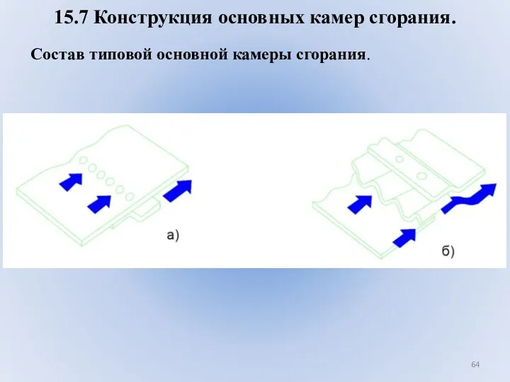 15.7 Конструкция основных камер сгорания. Состав типовой основной камеры сгорания.