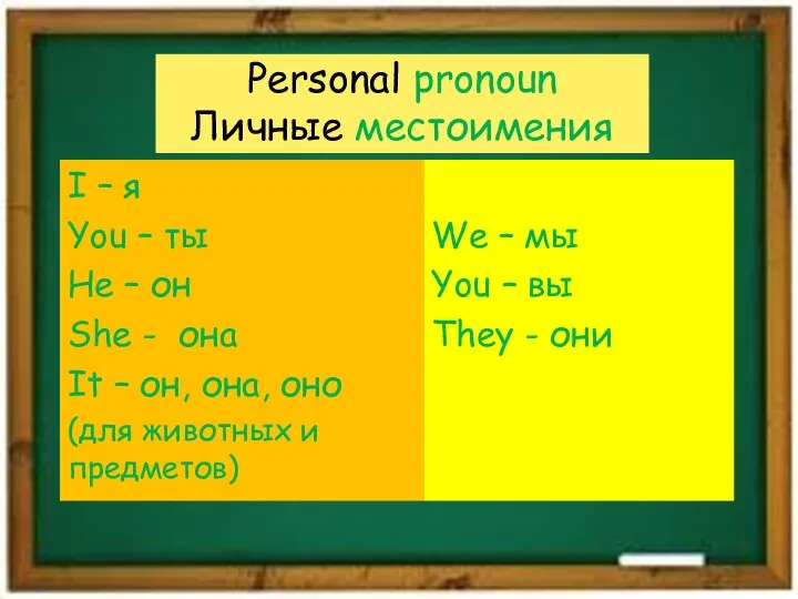 Personal pronoun Личные местоимения I – я You – ты