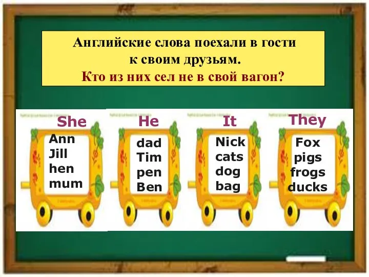 Английские слова поехали в гости к своим друзьям. Кто из