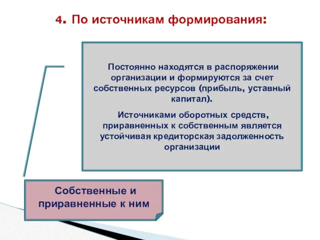 4. По источникам формирования: Собственные и приравненные к ним Постоянно