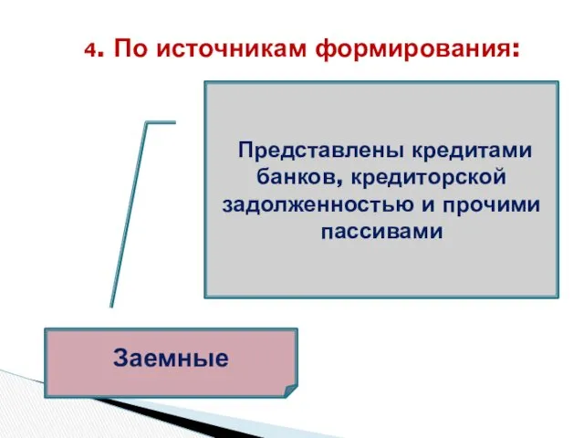 4. По источникам формирования: Заемные Представлены кредитами банков, кредиторской задолженностью и прочими пассивами