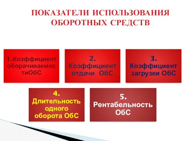 ПОКАЗАТЕЛИ ИСПОЛЬЗОВАНИЯ ОБОРОТНЫХ СРЕДСТВ