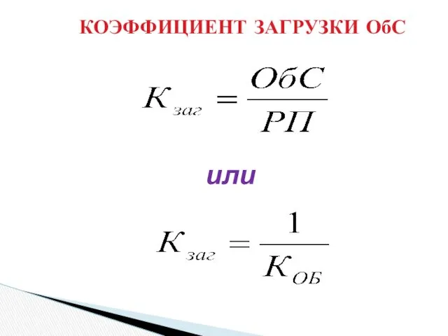 КОЭФФИЦИЕНТ ЗАГРУЗКИ ОбС или