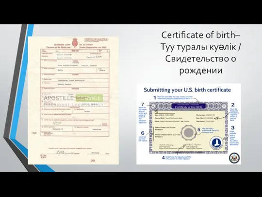 Certificate of birth– Туу туралы куәлік / Свидетельство о рождении