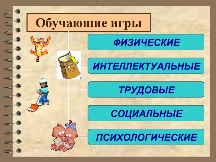 Обучающие игры