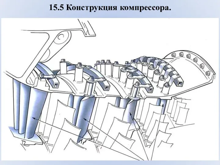 15.5 Конструкция компрессора.