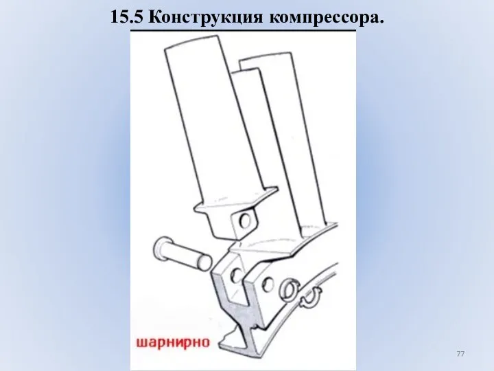 15.5 Конструкция компрессора.