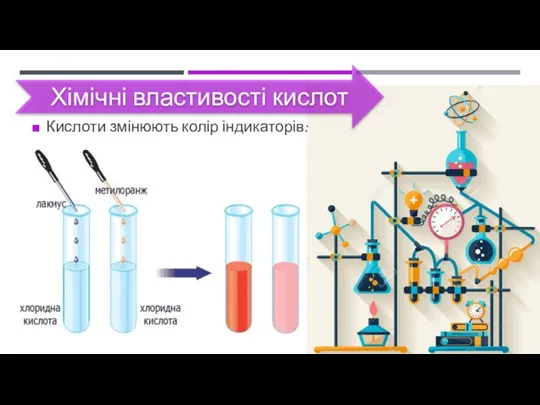 Хімічні властивості кислот Кислоти змінюють колір індикаторів: