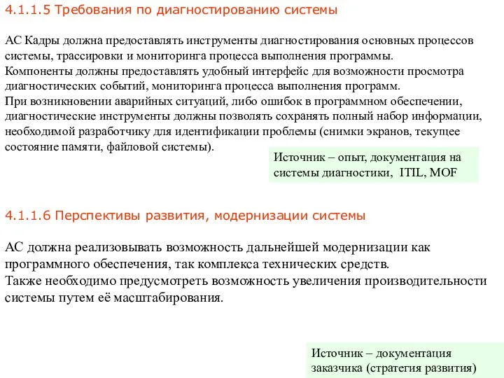 4.1.1.5 Требования по диагностированию системы АС Кадры должна предоставлять инструменты диагностирования основных процессов