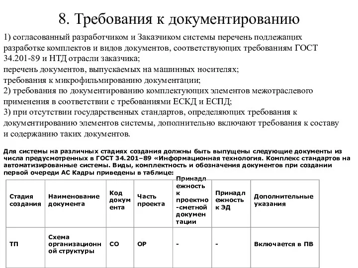 8. Требования к документированию Для системы на различных стадиях создания должны быть выпущены