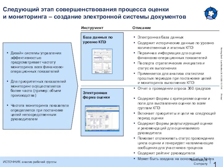 Следующий этап совершенствования процесса оценки и мониторинга – создание электронной