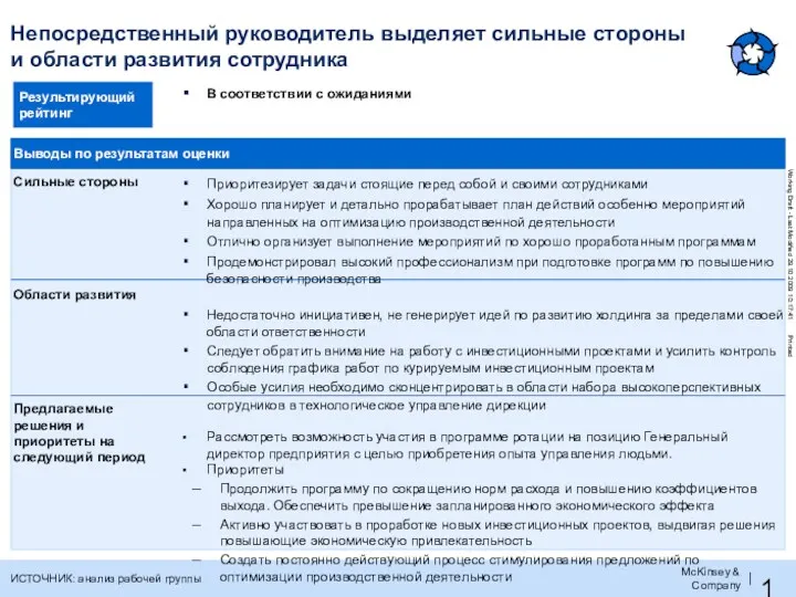 В соответствии с ожиданиями Непосредственный руководитель выделяет сильные стороны и