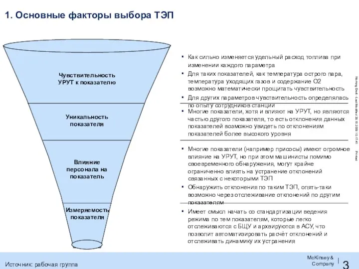 1. Основные факторы выбора ТЭП Источник: рабочая группа Чувствительность УРУТ