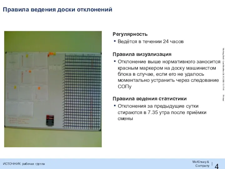 Правила ведения доски отклонений Регулярность Ведётся в течении 24 часов