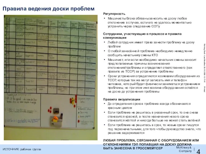 Правила ведения доски проблем Регулярность Машинисты блока обязаны заносить на