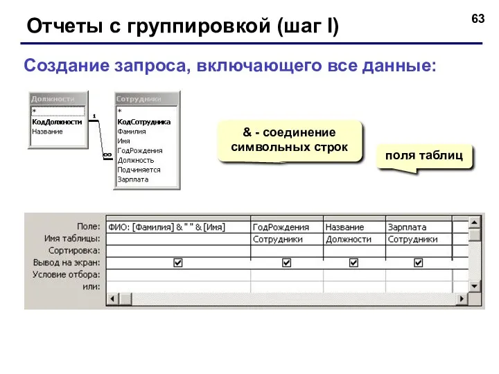 Отчеты с группировкой (шаг I) Создание запроса, включающего все данные: & - соединение