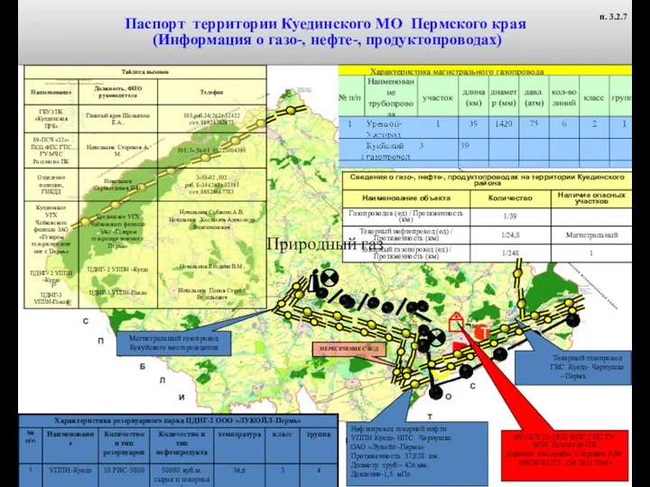 Нефтепровод товарной нефти УППН Куеда- НПС Чернушка ОАО «Лукойл -Пермь»