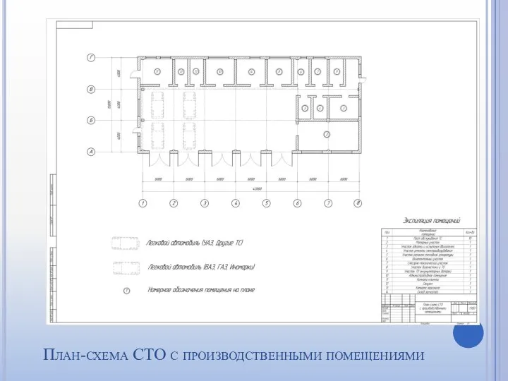 План-схема СТО с производственными помещениями