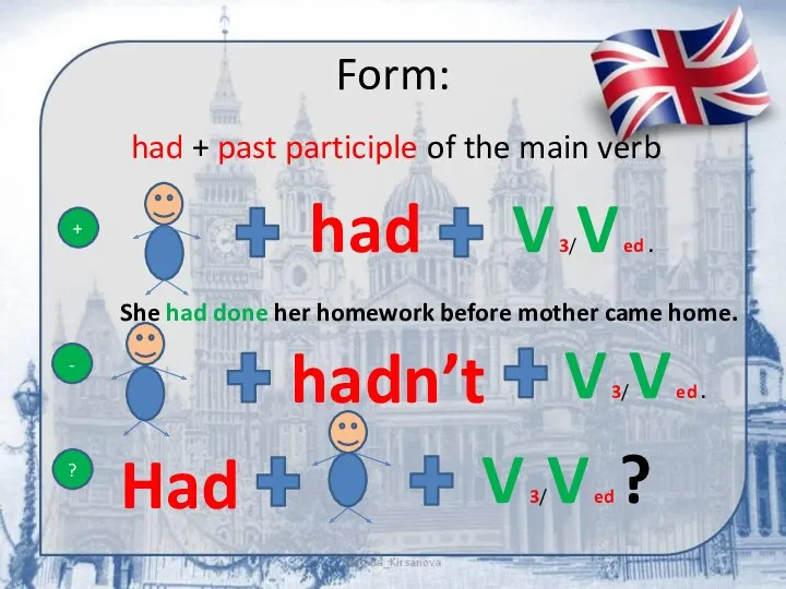 Form: had + past participle of the main verb +