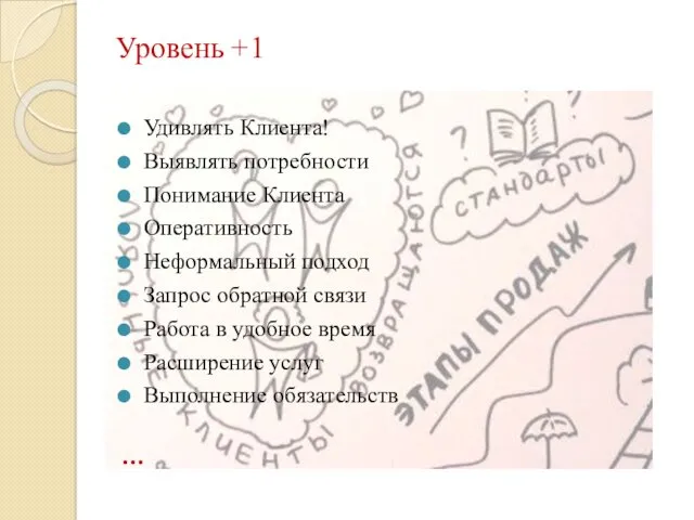 Уровень +1 Удивлять Клиента! Выявлять потребности Понимание Клиента Оперативность Неформальный