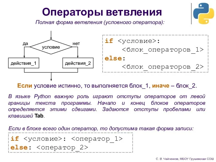 Операторы ветвления Полная форма ветвления (условного оператора): Если условие истинно, то выполняется блок_1,