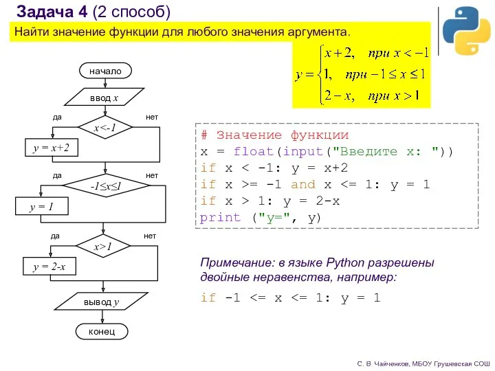 Задача 4 (2 способ) Найти значение функции для любого значения аргумента. # Значение