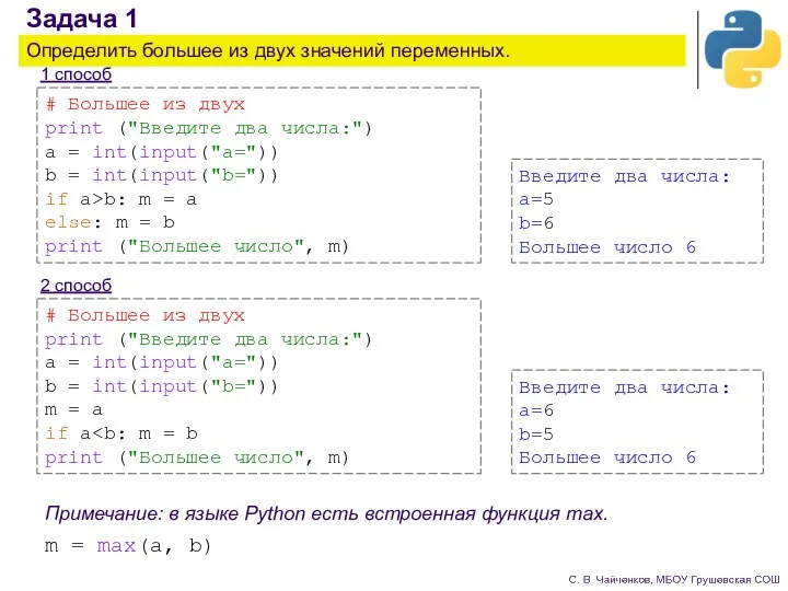 Задача 1 Определить большее из двух значений переменных. 1 способ