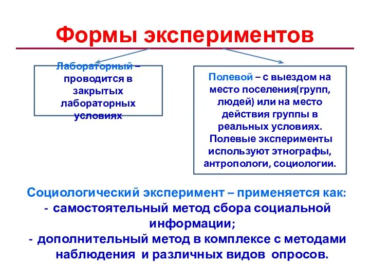 Формы экспериментов Лабораторный – проводится в закрытых лабораторных условиях Полевой