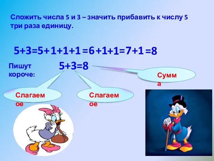 Сложить числа 5 и 3 – значить прибавить к числу