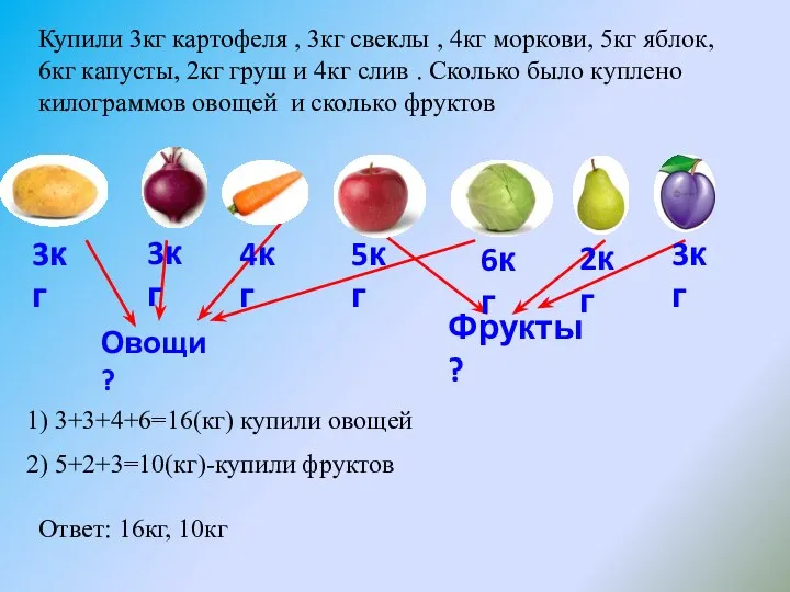 Купили 3кг картофеля , 3кг свеклы , 4кг моркови, 5кг