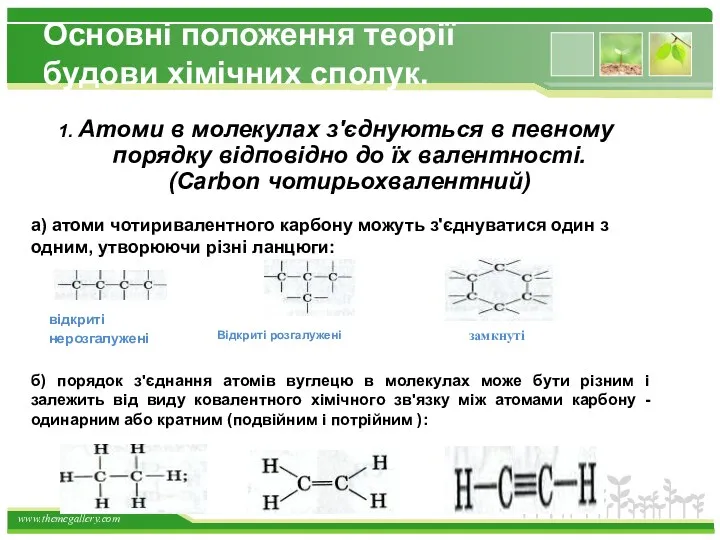 Основні положення теорії будови хімічних сполук. 1. Атоми в молекулах