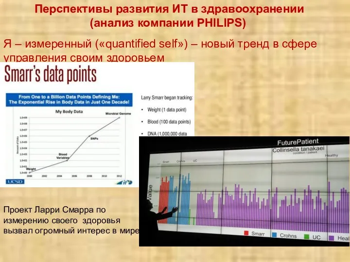 Перспективы развития ИТ в здравоохранении (анализ компании PHILIPS) Я –