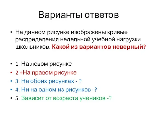 Варианты ответов На данном рисунке изображены кривые распределения недельной учебной