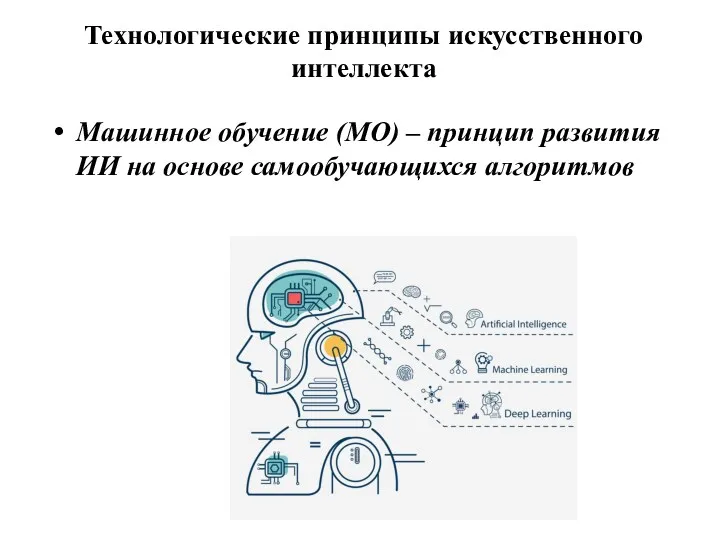 Технологические принципы искусственного интеллекта Машинное обучение (МО) – принцип развития ИИ на основе самообучающихся алгоритмов