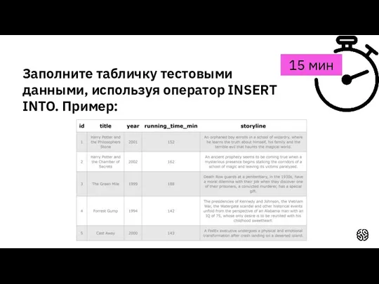 Заполните табличку тестовыми данными, используя оператор INSERT INTO. Пример: 15 мин