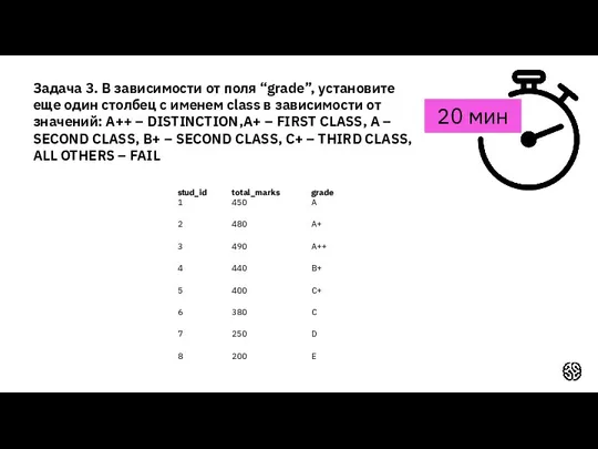 Задача 3. В зависимости от поля “grade”, установите еще один