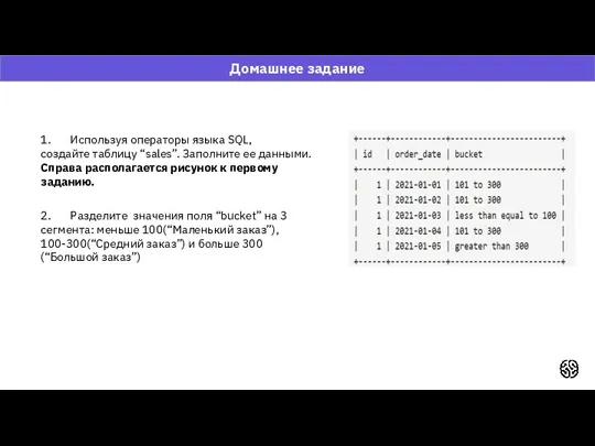 Домашнее задание 1. Используя операторы языка SQL, создайте таблицу “sales”.