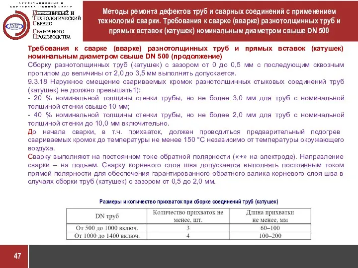 Методы ремонта дефектов труб и сварных соединений с применением технологий сварки. Требования к