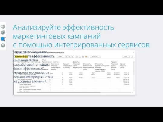 Анализируйте эффективность маркетинговых кампаний с помощью интегрированных сервисов Управляйте бюджетом,