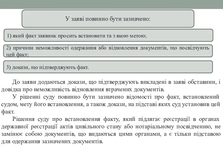 До заяви додаються докази, що підтверджують викладені в заяві обставини,