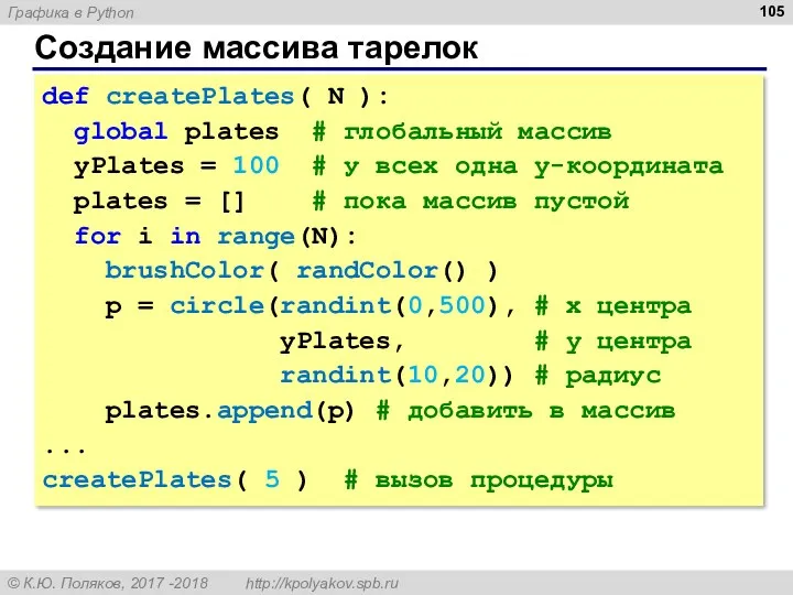 Создание массива тарелок def createPlates( N ): global plates #