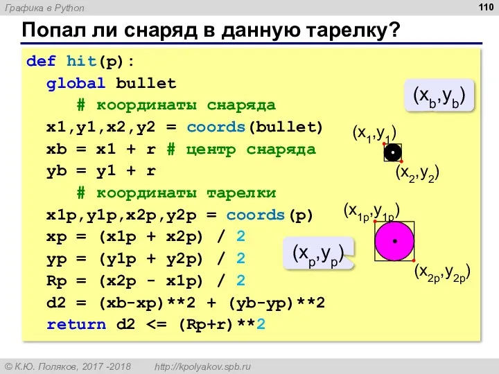 Попал ли снаряд в данную тарелку? def hit(p): global bullet