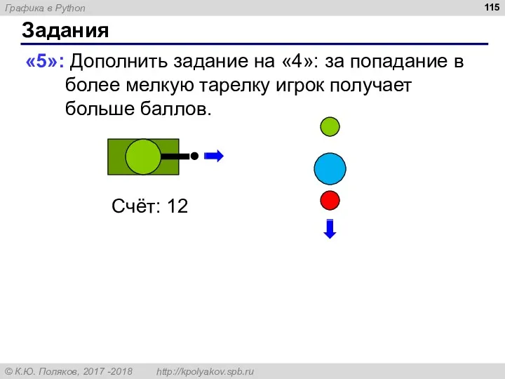 Задания «5»: Дополнить задание на «4»: за попадание в более