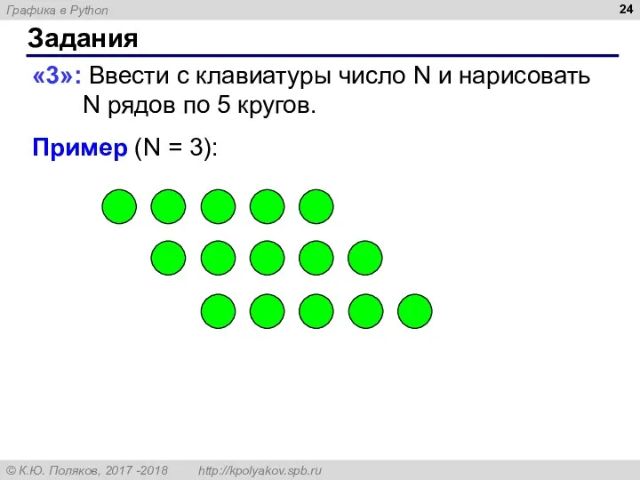 Задания «3»: Ввести с клавиатуры число N и нарисовать N