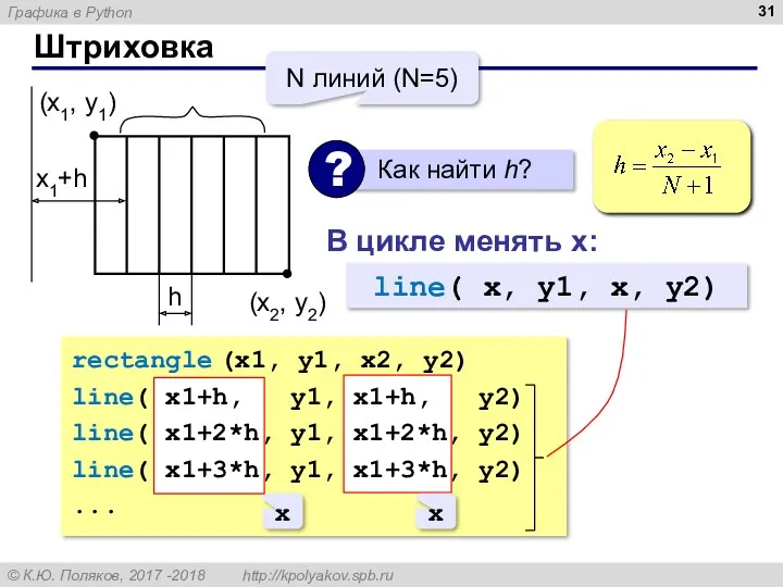 Штриховка (x1, y1) (x2, y2) N линий (N=5) h rectangle